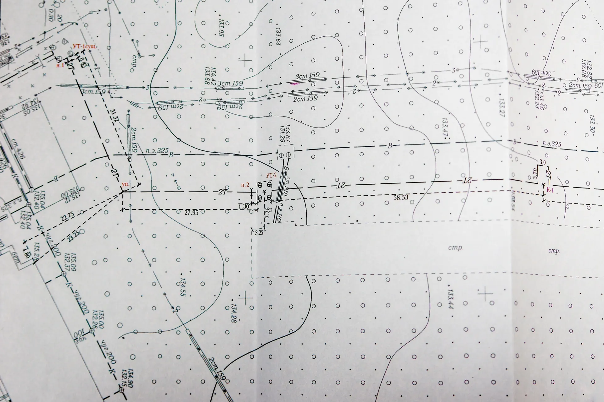 ALTA Surveys